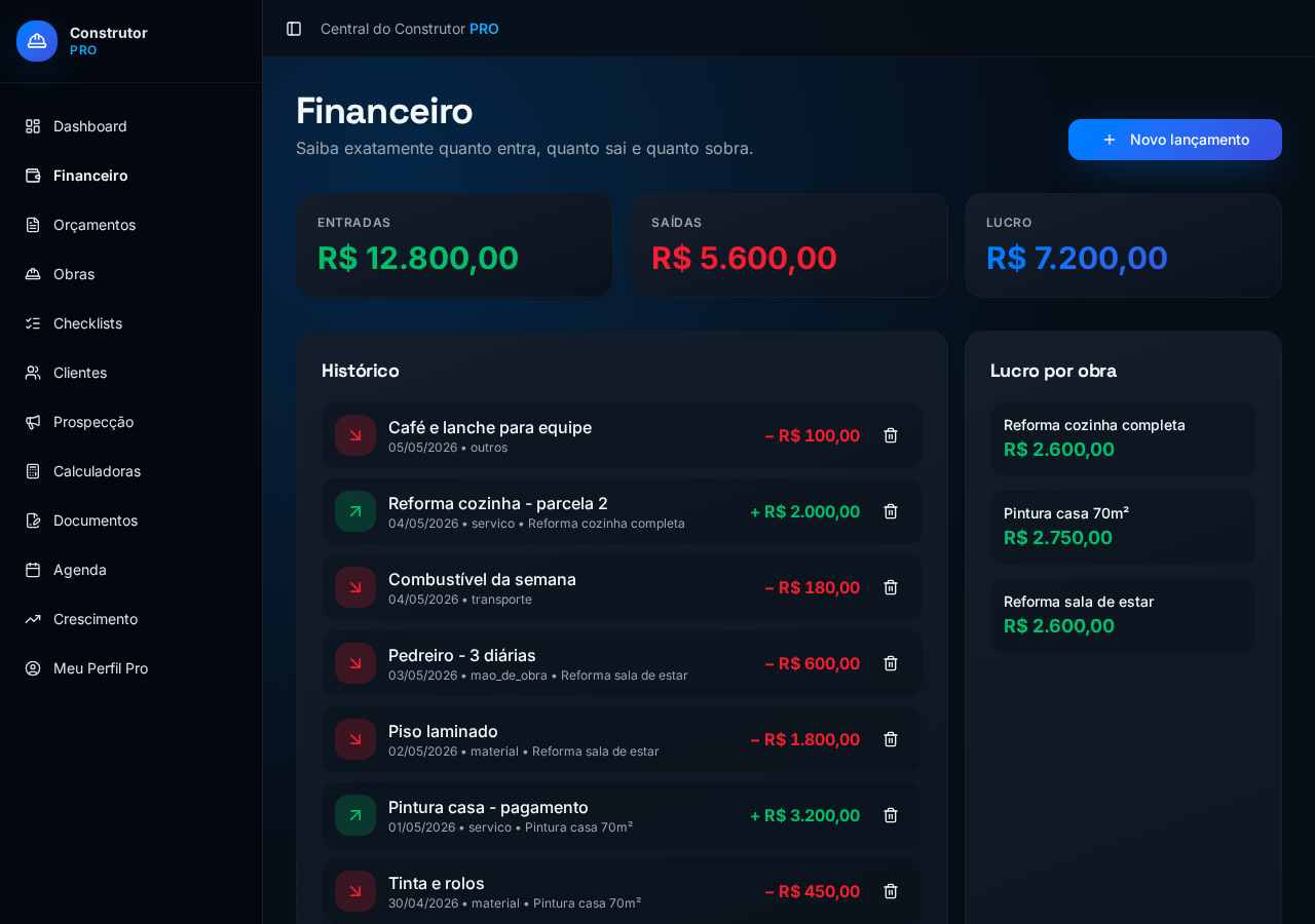 Quanto entra, sai e sobra