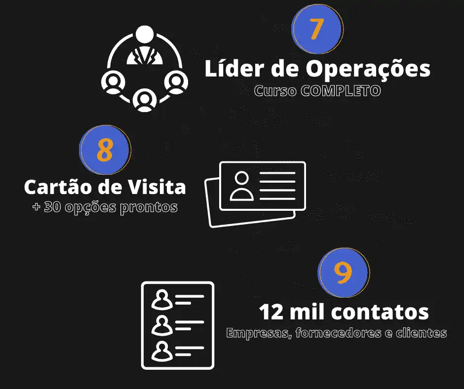 Bônus 7 a 9: Líder de Operações, Cartão de Visita e 12 mil contatos