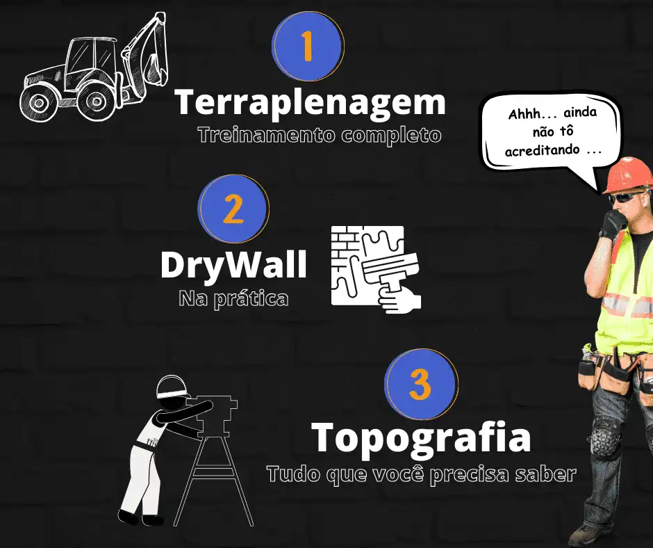 Bônus 1 a 3: Terraplenagem, DryWall e Topografia